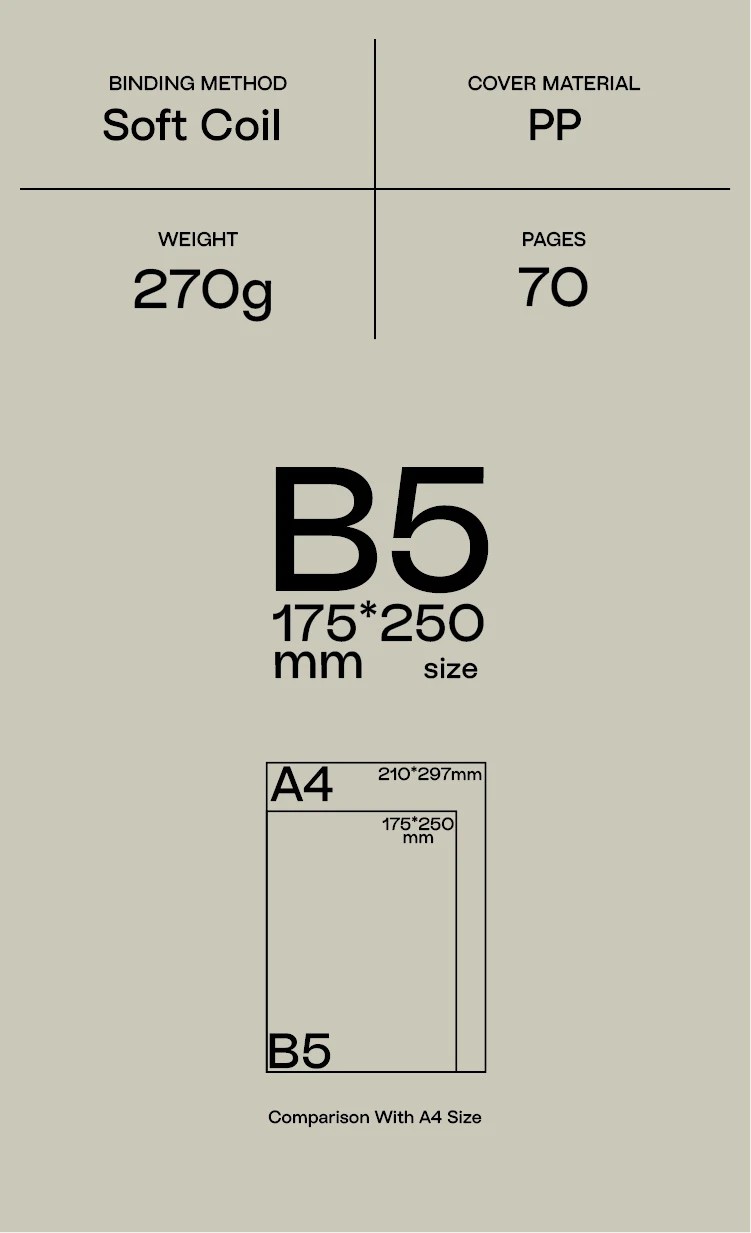 B5PP-02